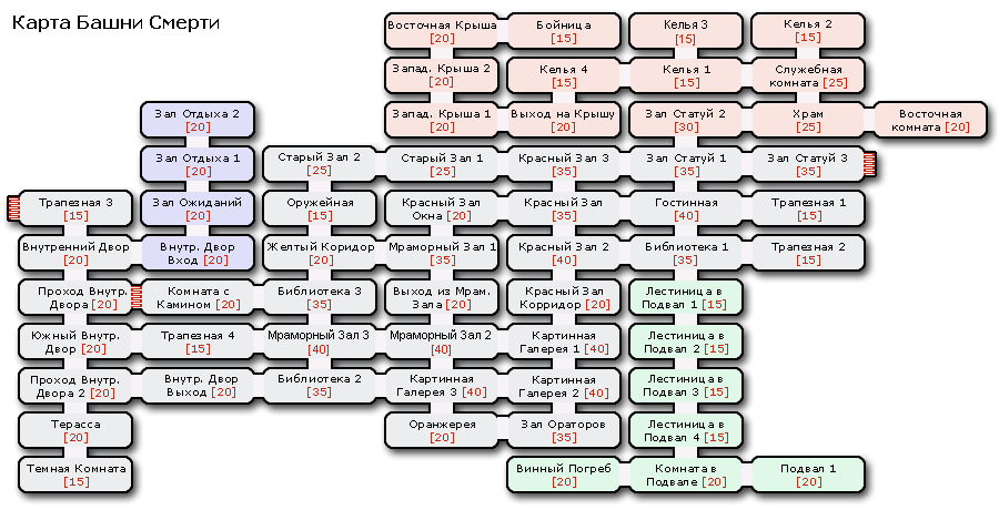 Карты в бс. Карта башни смерти ОЛДБК. Карта башни смерти Бойцовский клуб. Карта башни смерти в БК. Карта БС БК.